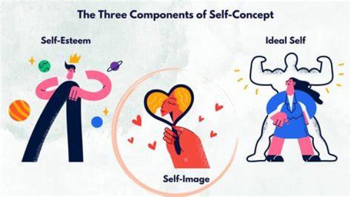 Full Open Y: Understanding the Concept and Its Implications