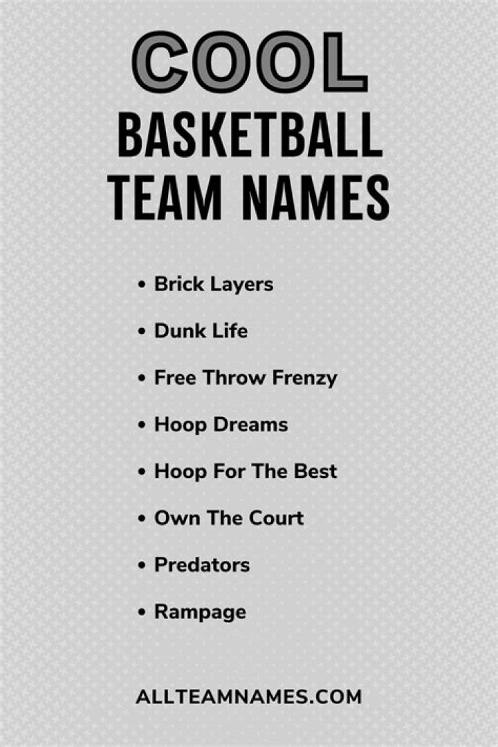 Funny Basketball Team Names: A Guide to Crafting the Perfect Moniker