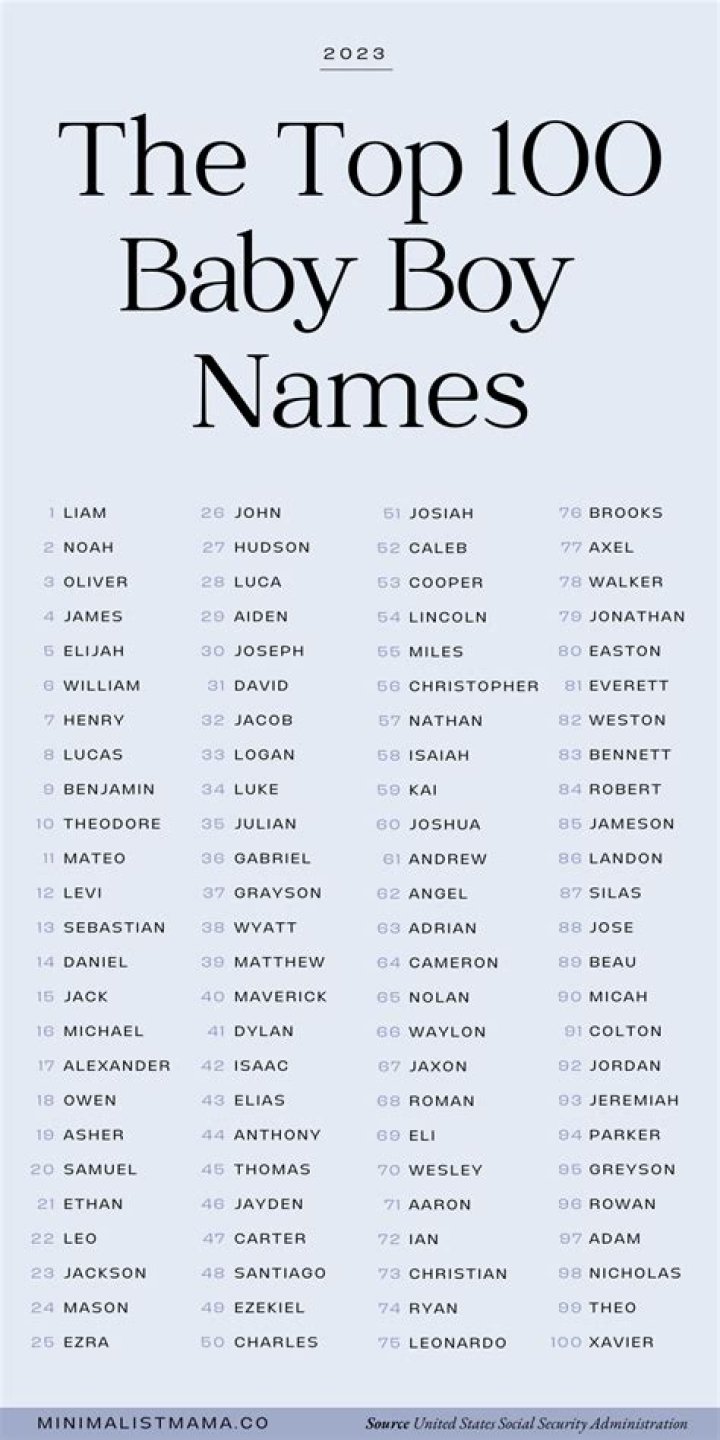 Funny Children's Names: A Comprehensive Guide