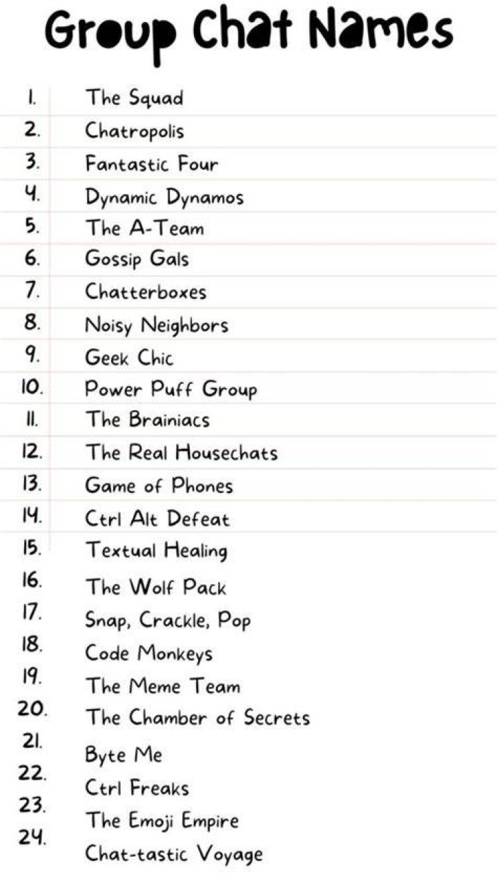GC Names for 3: Creative Ideas for Your Group Chats