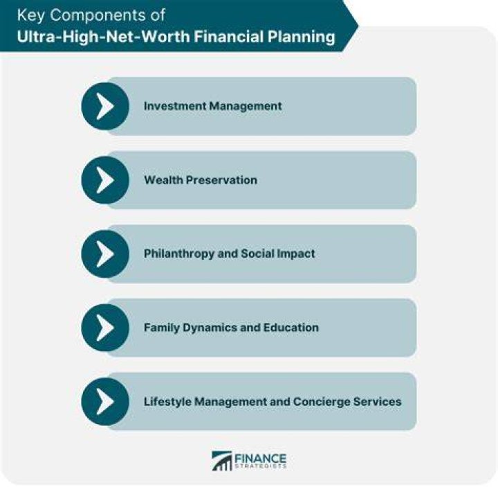 GeekMyTree Net Worth: Financial Insights into the Innovative Holiday Lighting Brand