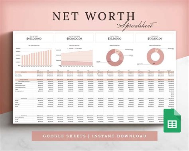 George Jefferson Net Worth: A Comprehensive Financial Overview