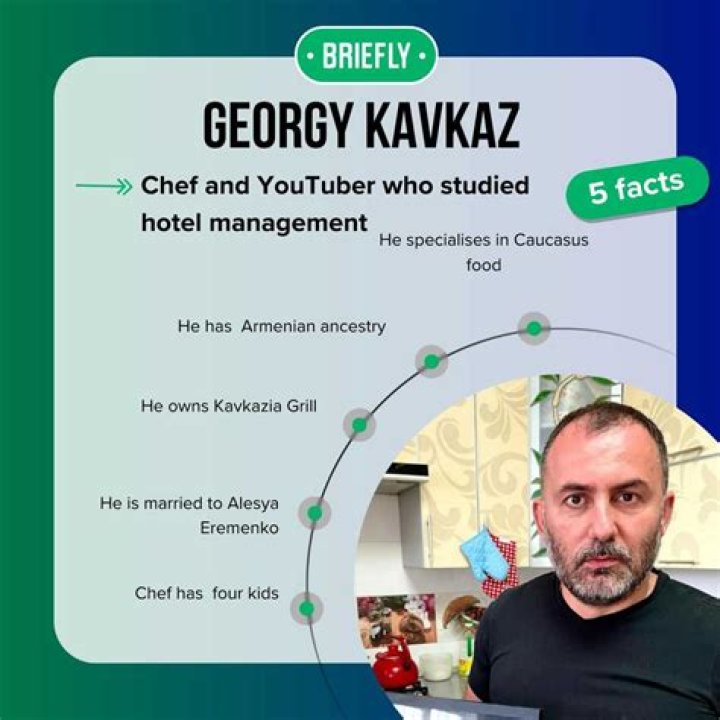 Georgy Kavkaz Net Worth: A Deep Dive into His Financial Success