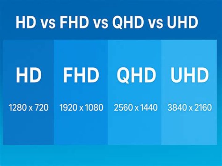 Get the Best HD Content with hdhubforyou.com!