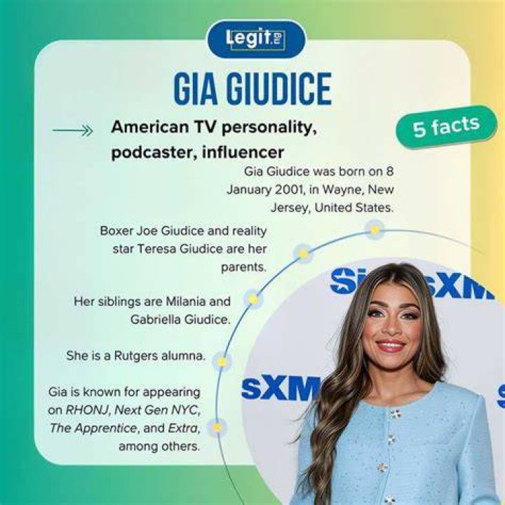 Gia Giudice: The Rising Star of Reality Television