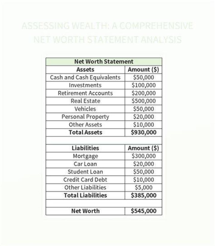 Gilbert Gottfried's Wealth: Net Worth Analysis and Legacy