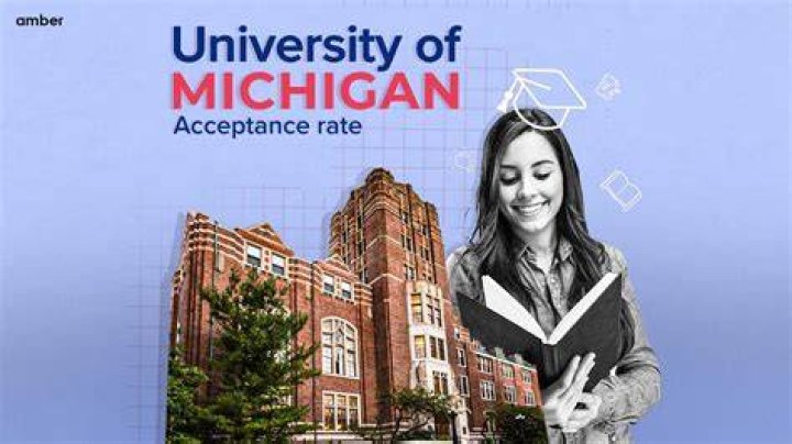 Goddard House: A Comprehensive Overview of University of Michigan's Historic Residence