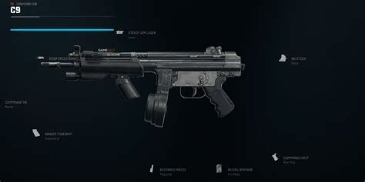 Good Dual SMG Builds for Dominating in FPS Games