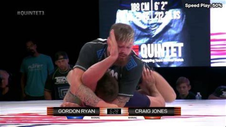 Gordon Ryan vs Craig Jones Record: A Comprehensive Analysis