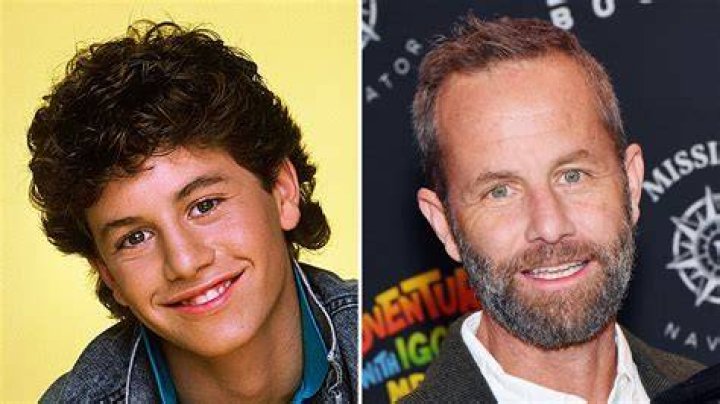 Growing Pains: A Journey Through the Iconic TV Show
