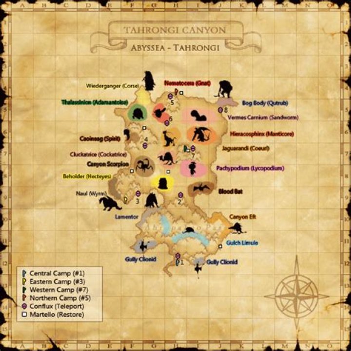 Guide to Abyssea FFXI: Strategies, Tips, and Adventures