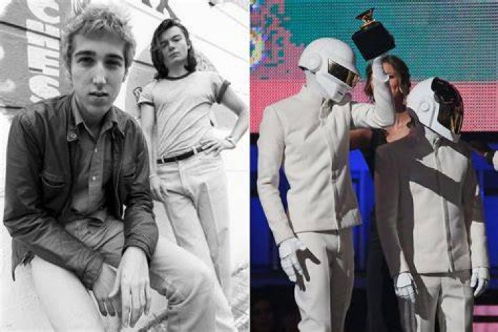 Guy-Manuel de Homem-Christo: The Musical Genius Behind Daft Punk