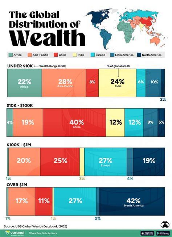 Hairfin Net Worth 2023: A Comprehensive Breakdown of Wealth and Influence