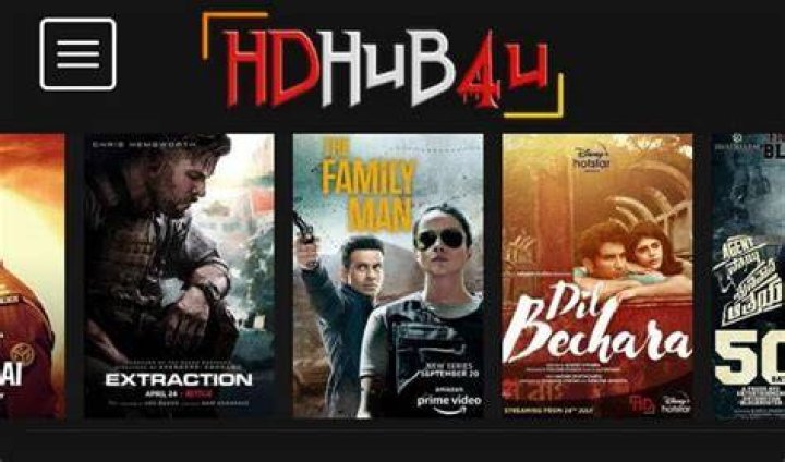 HD Hub 4U Movies: Your Ultimate Guide to Streaming High-Quality Films