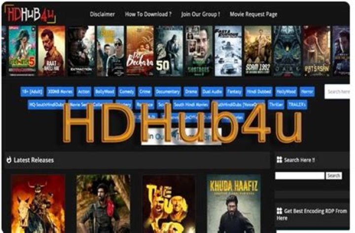 HD Hub 4U: Your Ultimate Destination for High-Quality Content