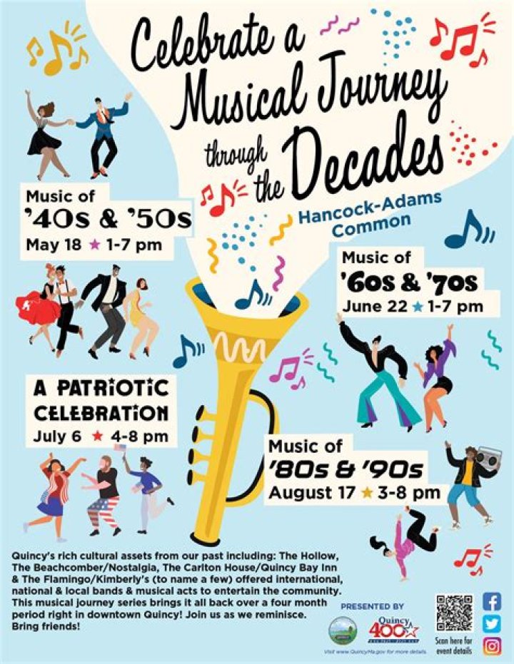 Heart Concert: A Musical Journey Through Time