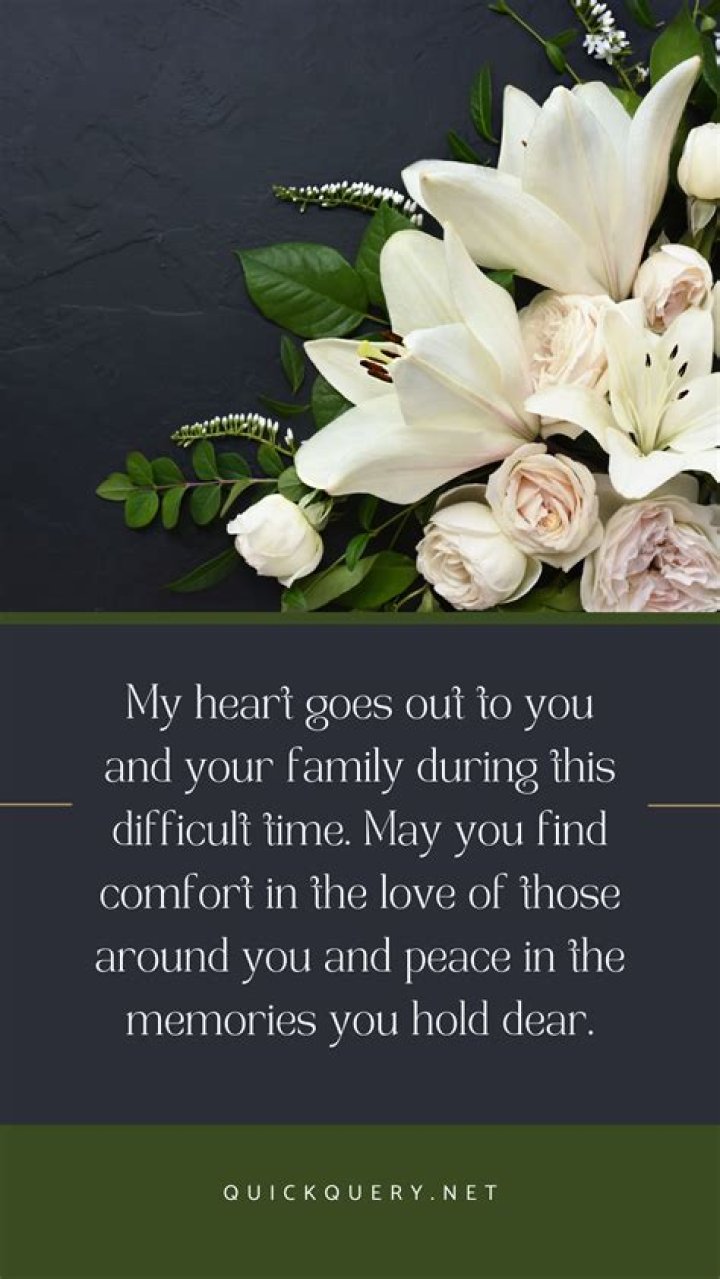 Heartfelt Death Tribute Messages: Expressing Grief and Remembrance