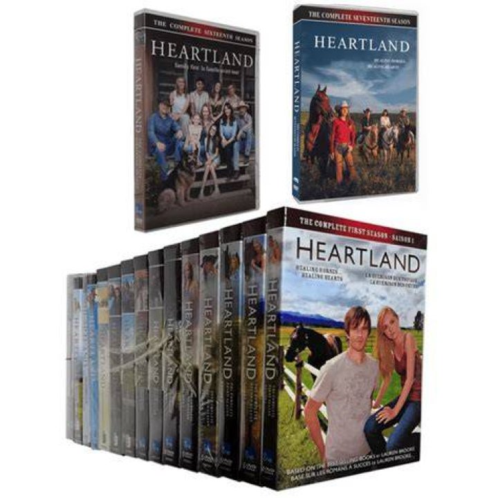 Heartland Series: Seasons and Storyline Explored