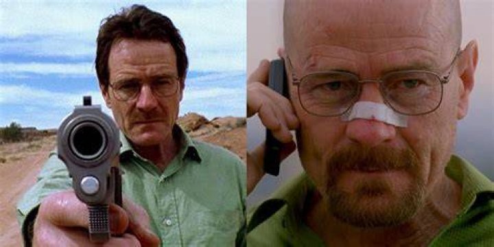 Heisenberg on Breaking Bad: The Transformation of Walter White
