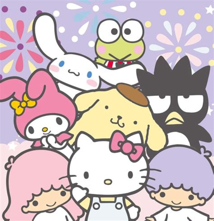 Hello Kitty and Friends Wallpaper Names: A Complete Guide