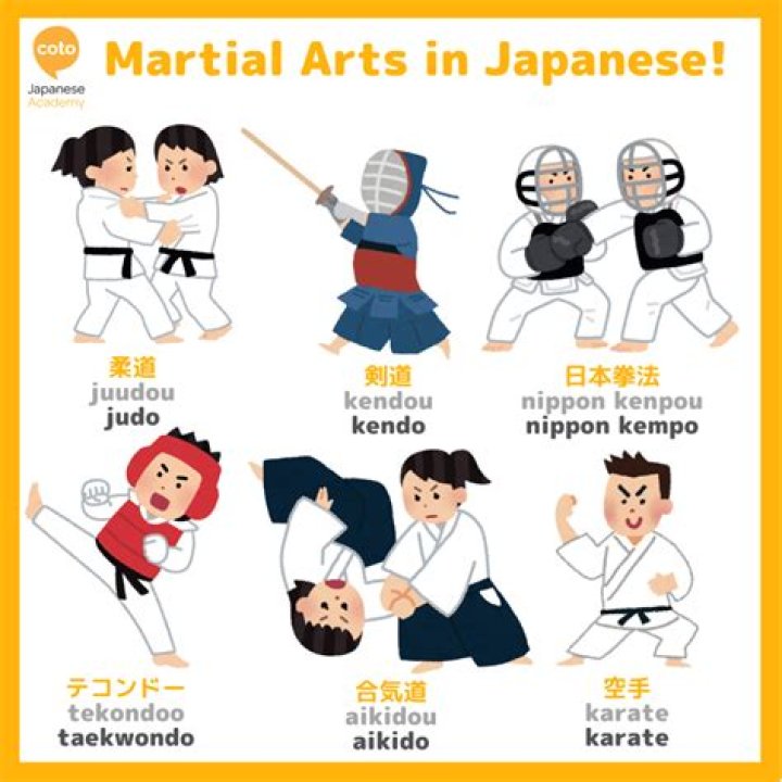 Hiroaki & Ryota: A Bond of Strength and Creativity in Martial Arts