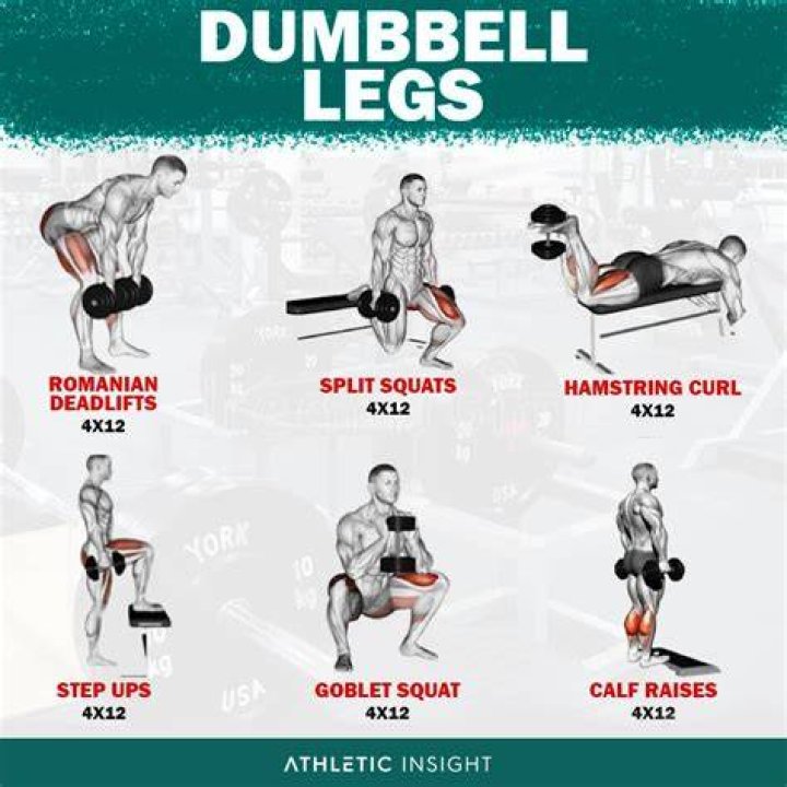 Hitting Quads in Hotel Gym: A Comprehensive Guide to Maximizing Your Workout