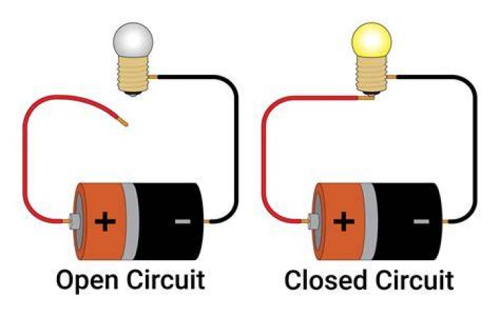 Honda Motorcycle: Should the Reserve Be Open or Closed When Filling?