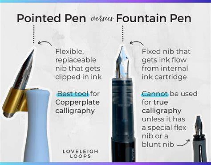 How Do I Get a Gel Pen to Work: Tips and Tricks for Smooth Writing