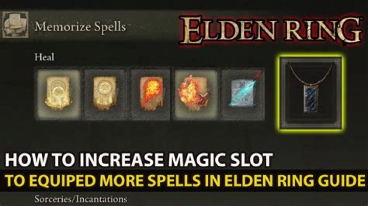 How Do I Put Stuff in Top Slot Elden Ring: A Comprehensive Guide