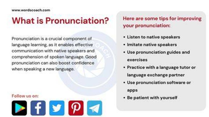 How Do You Pronounce Noir: A Comprehensive Guide