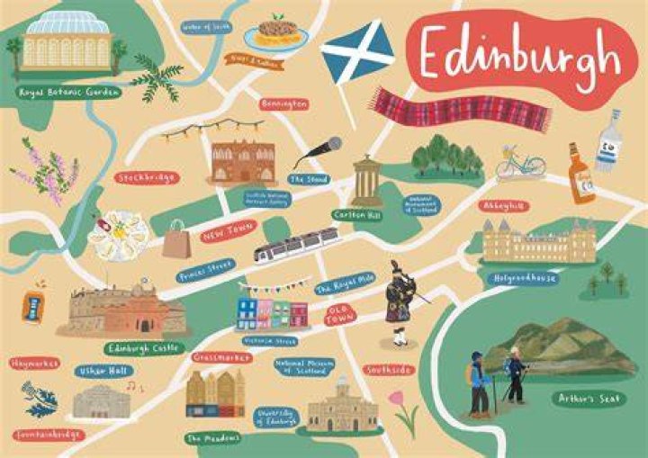 How Do You Say Edinburgh: A Comprehensive Guide to the Scottish Capital