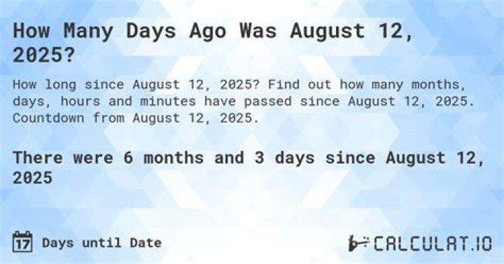 How Many Days Till August 3rd?