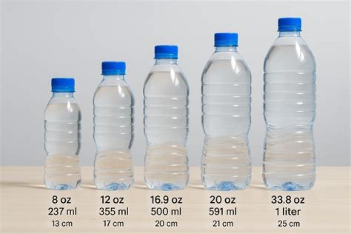 How Many Ounces in a Water Bottle? Understanding Water Bottle Sizes