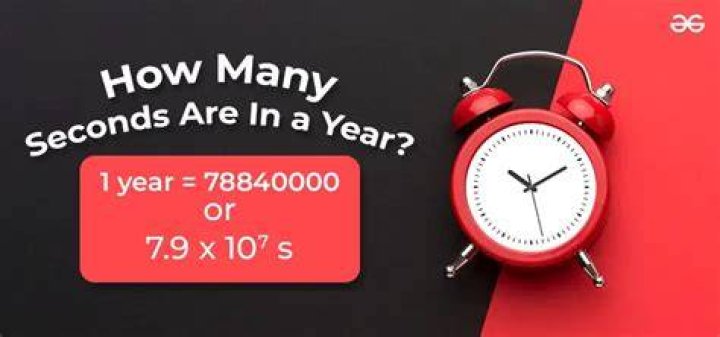 How Many Seconds in a Year: Understanding Time Measurement