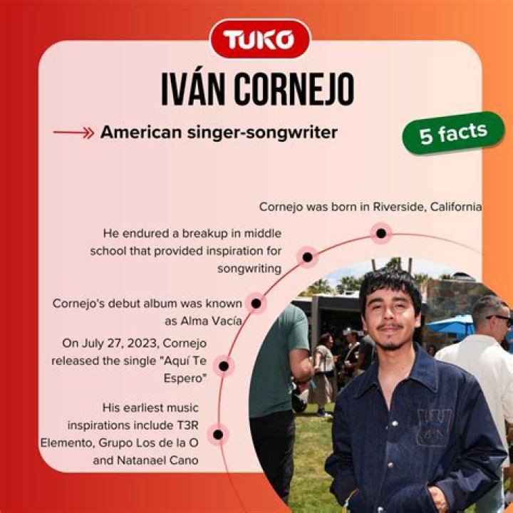 How Many Songs Does Ivan Cornejo Have? A Deep Dive into His Musical Journey