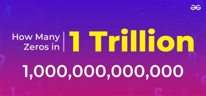 How Many Zeros Are in a Trillion?