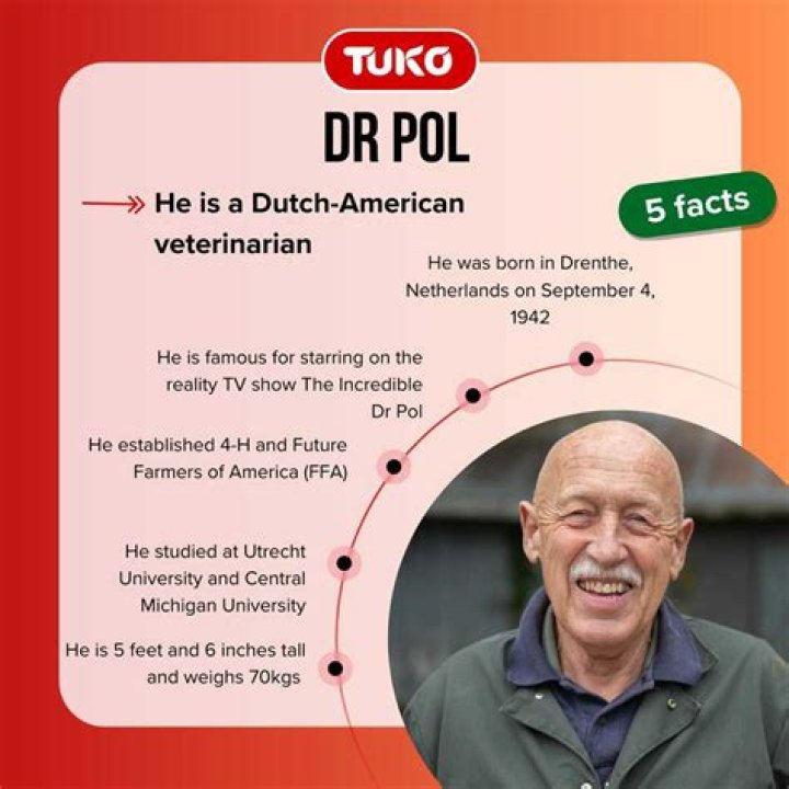 How Much Is Dr. Pol Worth? A Comprehensive Look at His Wealth and Success