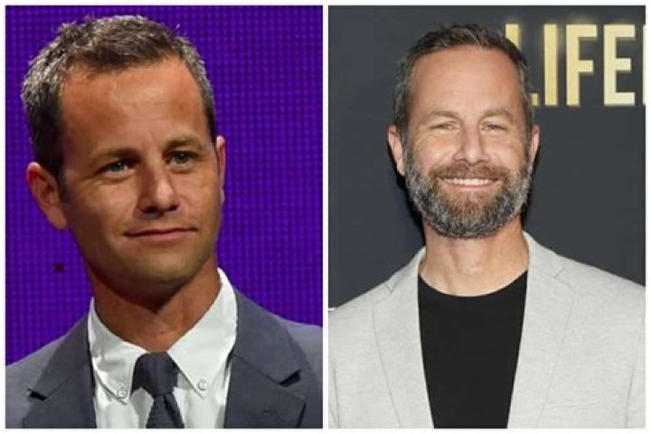 How Much Is Kirk Cameron Worth? Exploring His Wealth, Career, and Legacy