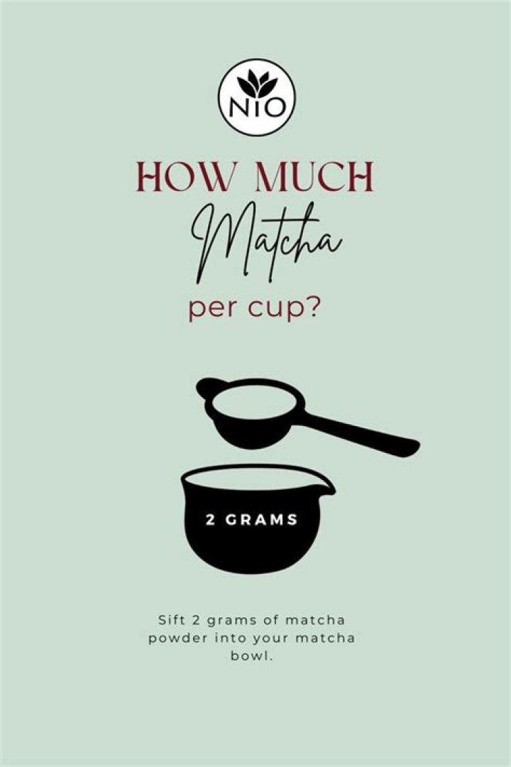 How Much Matcha and Water is One Shot: A Complete Guide