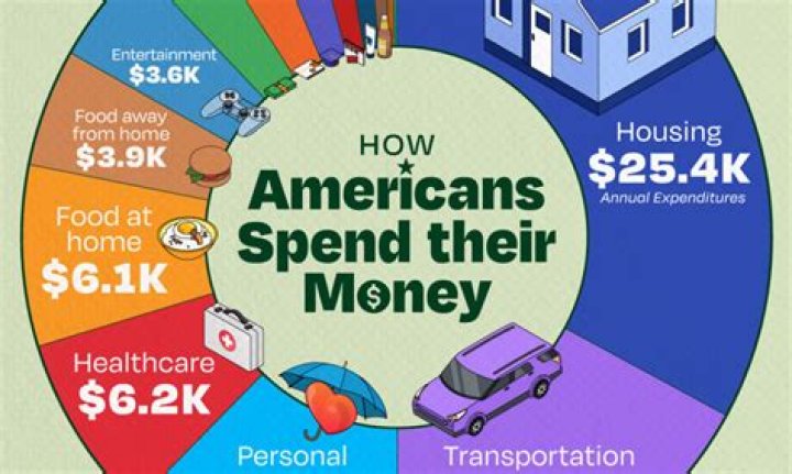 How Much Money Do You Make as a Food Critic: Exploring Earnings and Opportunities