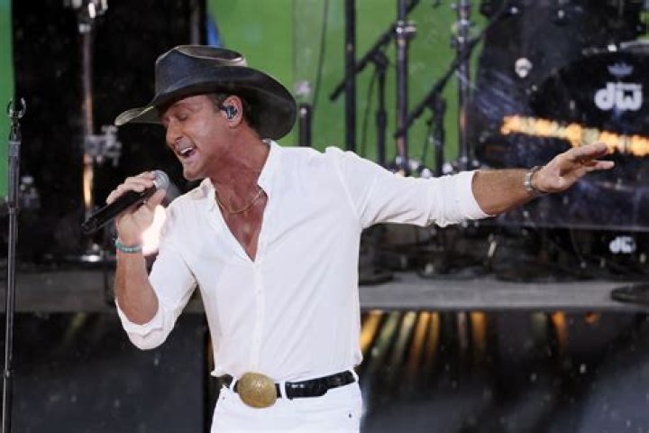 How Much Money Does Tim McGraw Make per Concert in 2023?