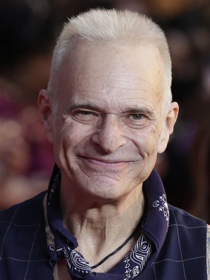 How Old is David Lee Roth? A Deep Dive into His Life and Career