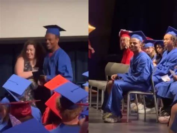 How Old is IShowSpeed? Graduation Year and Life Journey