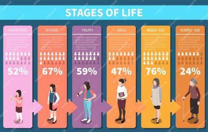 How Old is Mazuta? A Detailed Insight into Age, Life, and More