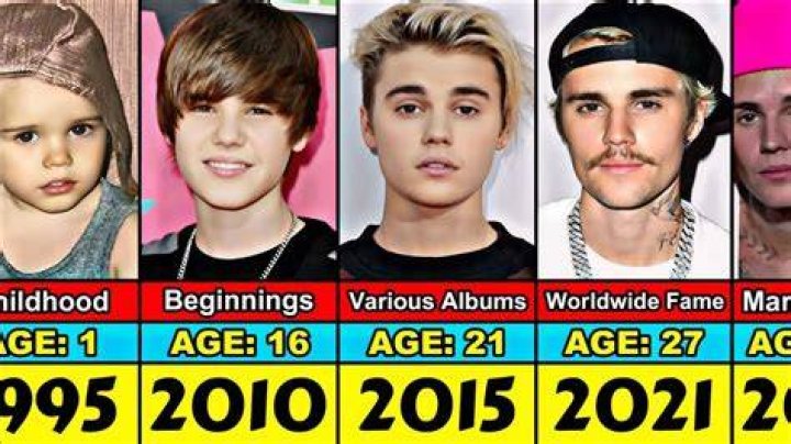 How Old Was Justin Bieber When NSYNC Started?