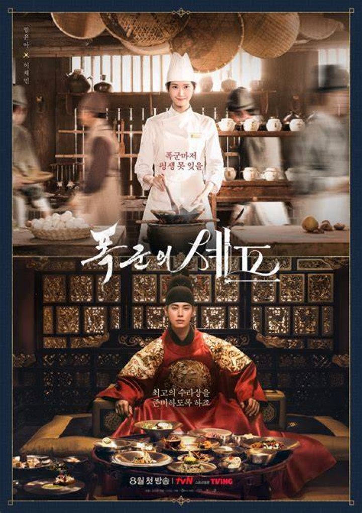 How to Add Drama Covers to MyDramaList Bio