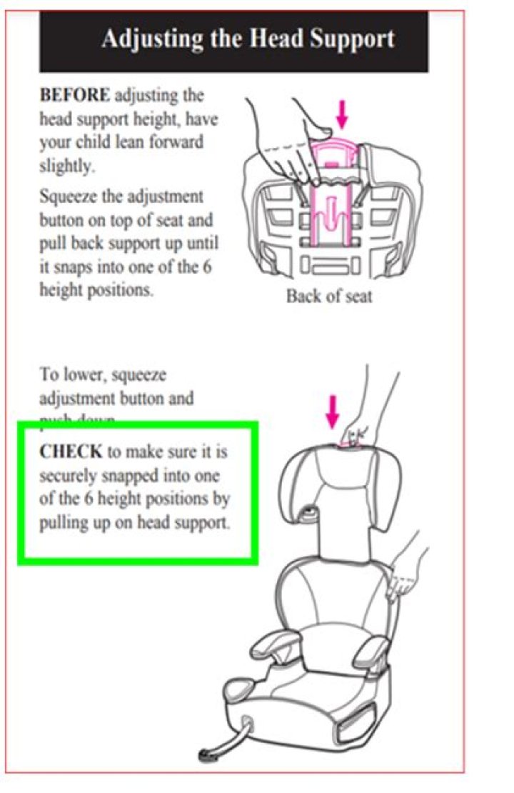 How to Adjust the Head Rest for Graco Car Seat: A Complete Guide