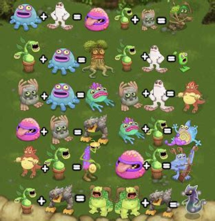 How to Breed Rare Entbrat: A Complete Guide