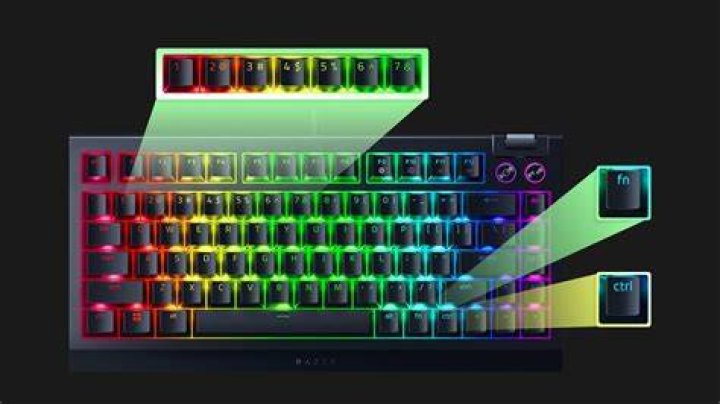 How to Change the Color of Your Keyboard: A Comprehensive Guide