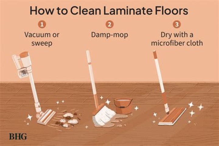 How to Clean Very Dirty Laminate Floors: A Comprehensive Guide